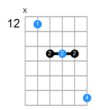 A Chord